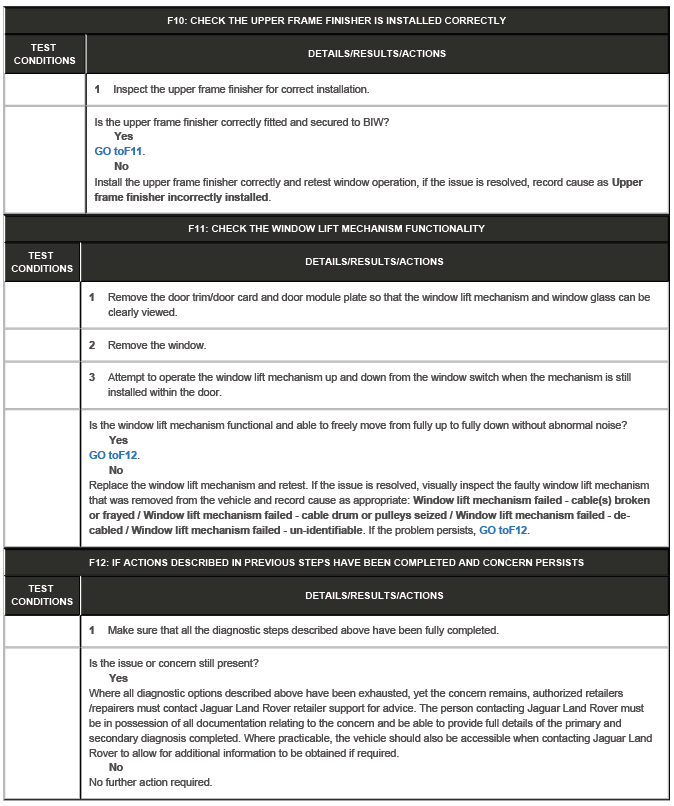 Glass, Frames and Mechanisms